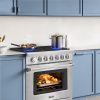 How to Choose the Perfect Gas Range Size: 30″, 36″, or 48″? | KOSTCH 2025 Guide
